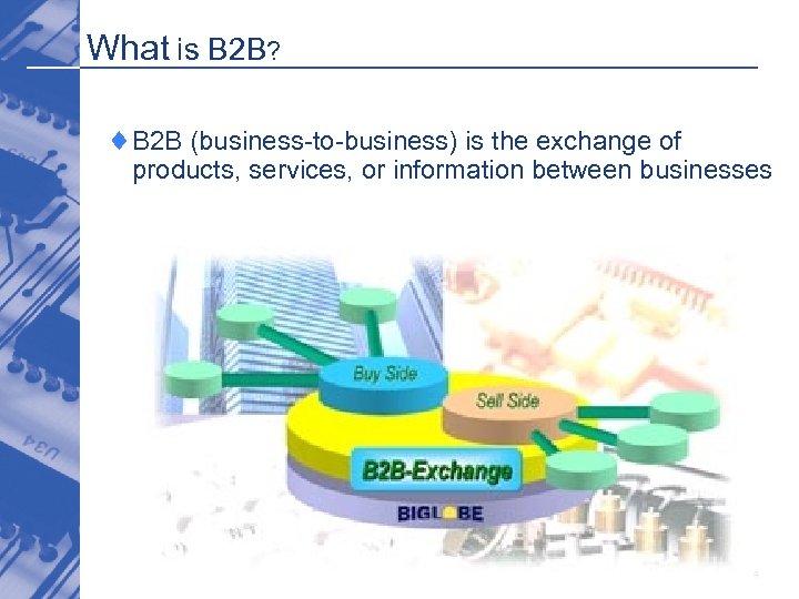 What is B 2 B? ¨B 2 B (business-to-business) is the exchange of products,