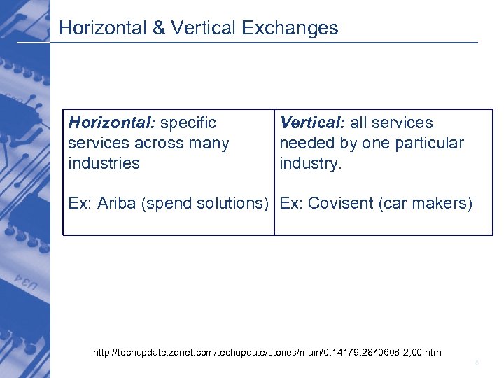 Horizontal & Vertical Exchanges Horizontal: specific services across many industries Vertical: all services needed