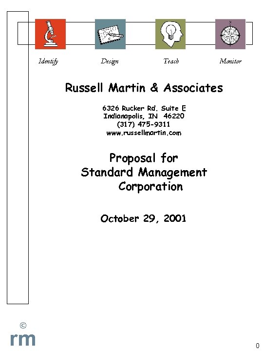 Identify Design Teach Monitor Russell Martin & Associates 6326 Rucker Rd. Suite E Indianapolis,