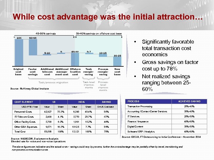While cost advantage was the initial attraction… • • • Source: Mc. Kinsey Global
