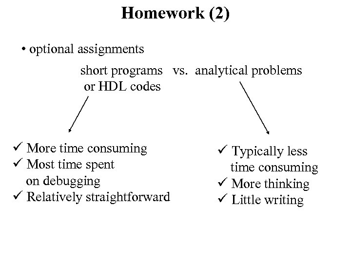 Homework (2) • optional assignments short programs vs. analytical problems or HDL codes ü