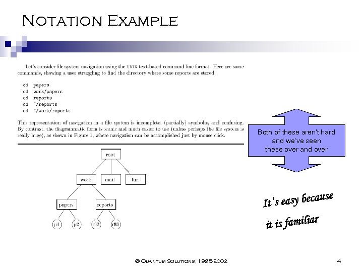 Notation Example Both of these aren’t hard and we’ve seen these over and over