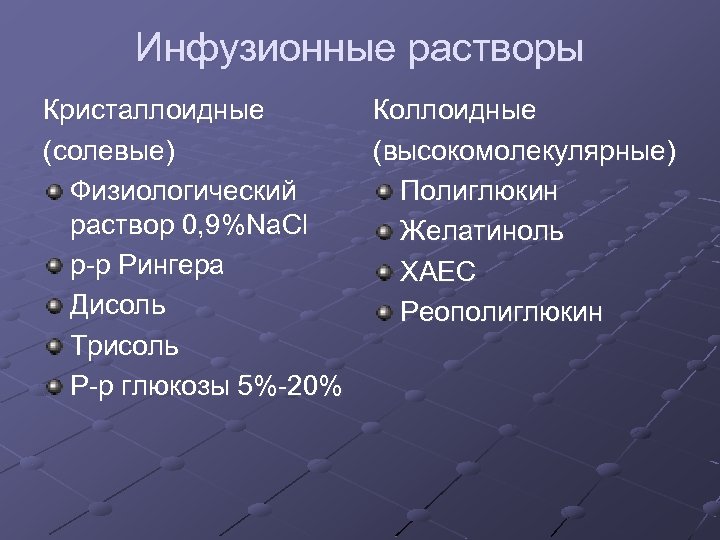 Инфузионные растворы Кристаллоидные (солевые) Физиологический раствор 0, 9%Na. Cl р-р Рингера Дисоль Трисоль Р-р