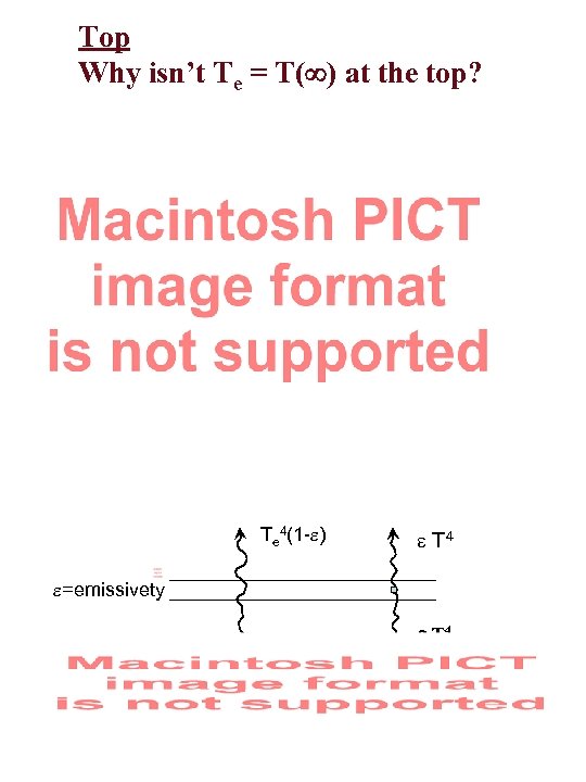 Top Why isn’t Te = T( ) at the top? Te 4(1 -e) e