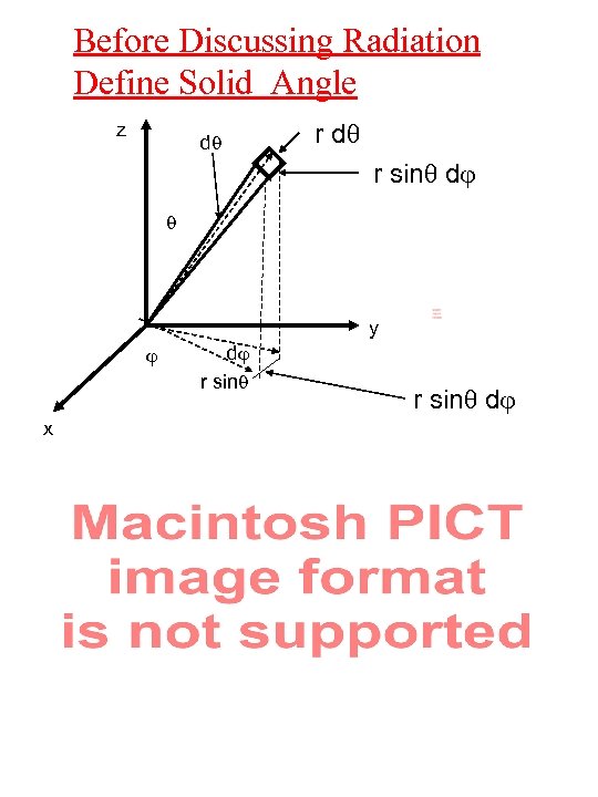 Before Discussing Radiation Define Solid Angle z d r d r sin d y