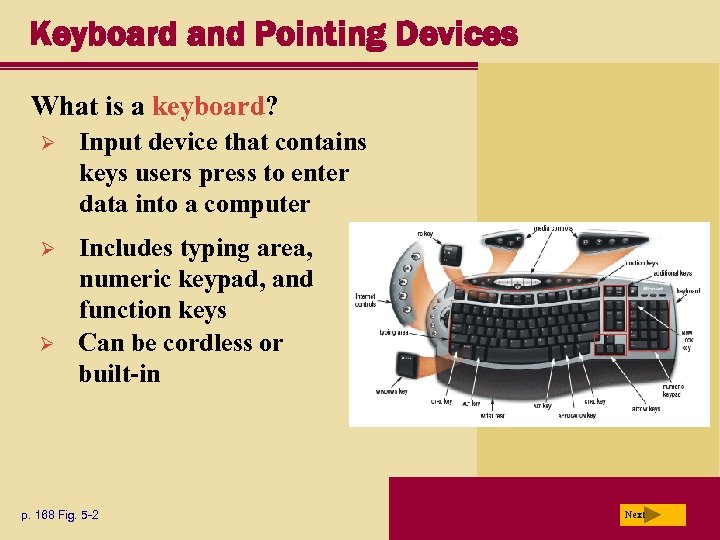 Keyboard and Pointing Devices What is a keyboard? Ø Input device that contains keys
