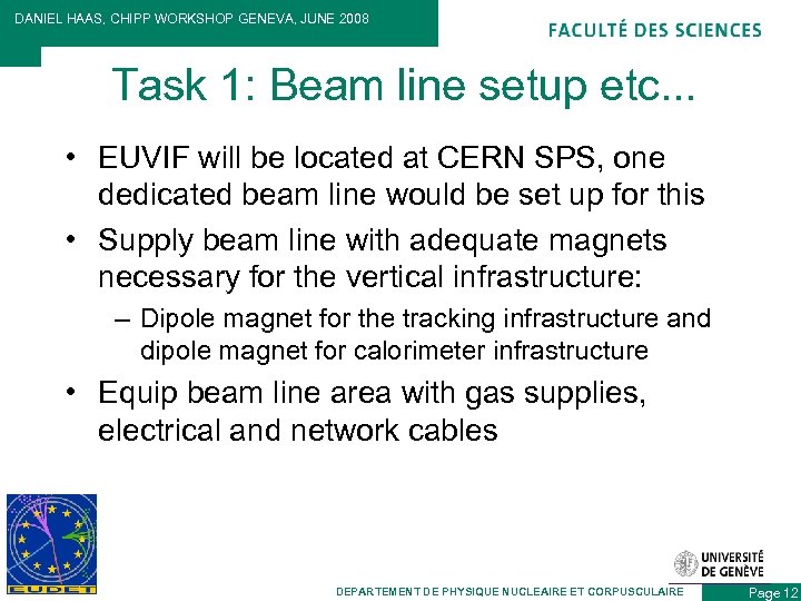 DANIEL HAAS, CHIPP WORKSHOP GENEVA, JUNE 2008 Task 1: Beam line setup etc. .
