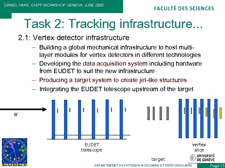 DANIEL HAAS, CHIPP WORKSHOP GENEVA, JUNE 2008 Task 2: Tracking infrastructure. . . 2.