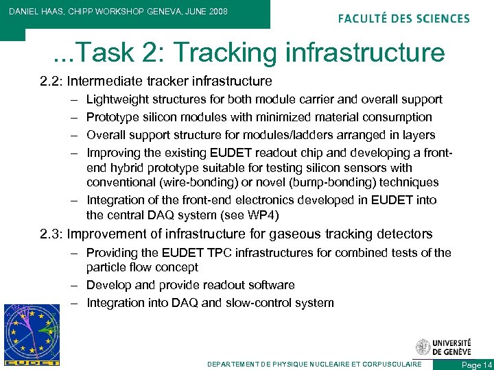 DANIEL HAAS, CHIPP WORKSHOP GENEVA, JUNE 2008 . . . Task 2: Tracking infrastructure