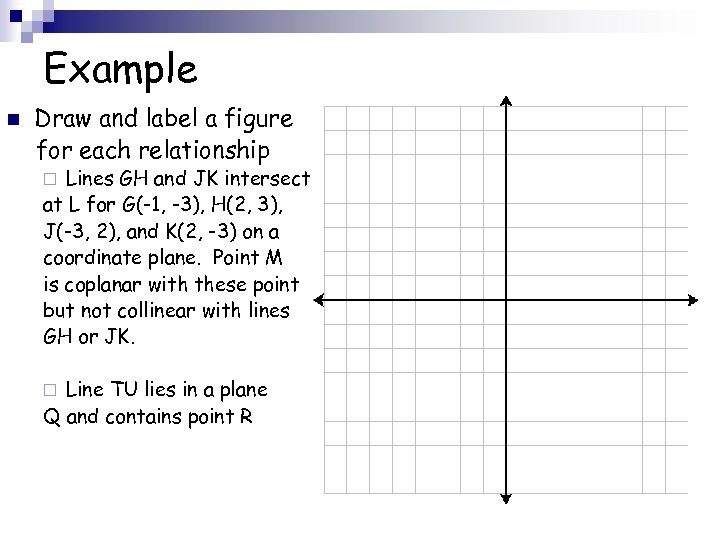 Example n Draw and label a figure for each relationship Lines GH and JK