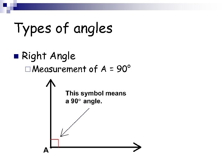 Types of angles n Right Angle ¨ Measurement of A = 90° 