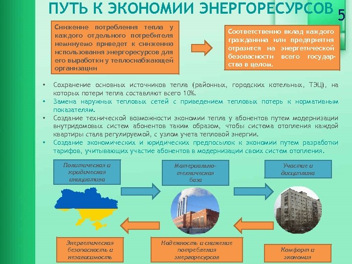 ПУТЬ К ЭКОНОМИИ ЭНЕРГОРЕСУРСОВ 5 Снижение потребления тепла у каждого отдельного потребителя неминуемо приведет