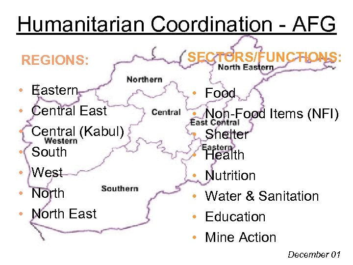 Humanitarian Coordination - AFG REGIONS: • • Eastern Central East Central (Kabul) South West