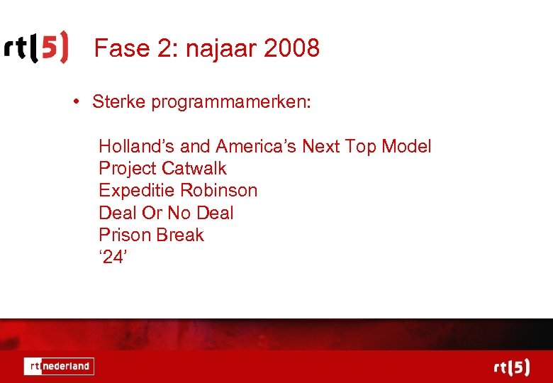Fase 2: najaar 2008 • Sterke programmamerken: Holland’s and America’s Next Top Model Project