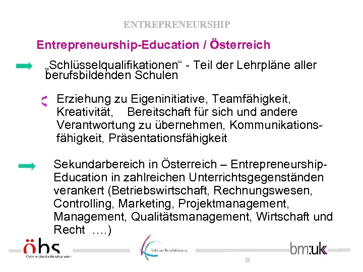 ENTREPRENEURSHIP Entrepreneurship-Education / Österreich „Schlüsselqualifikationen“ - Teil der Lehrpläne aller berufsbildenden Schulen Erziehung zu