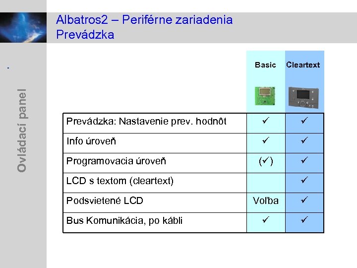 Albatros 2 – Periférne zariadenia Prevádzka Ovládací panel Basic Cleartext Prevádzka: Nastavenie prev. hodnôt
