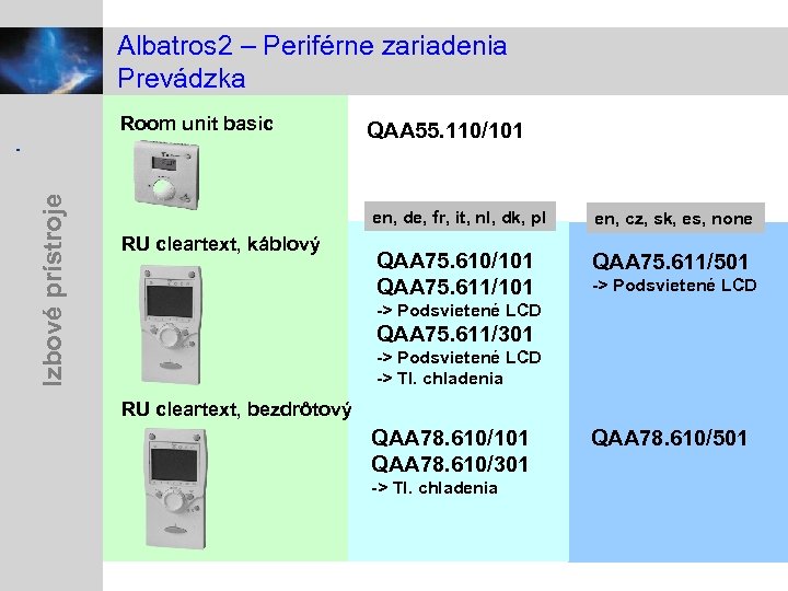 Albatros 2 – Periférne zariadenia Prevádzka Izbové prístroje Room unit basic QAA 55. 110/101