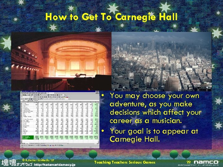 How to Get To Carnegie Hall • You may choose your own adventure, as