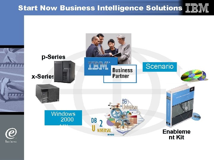 Start Now Business Intelligence Solutions p-Series Scenario s x-Series Windows 2000 AIX DB 2