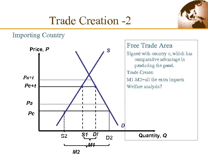 Trade Creation -2 Importing Country Price, P Free Trade Area S Signed with country