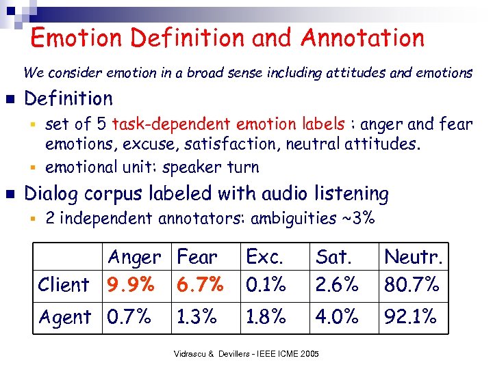 Emotion Definition and Annotation We consider emotion in a broad sense including attitudes and