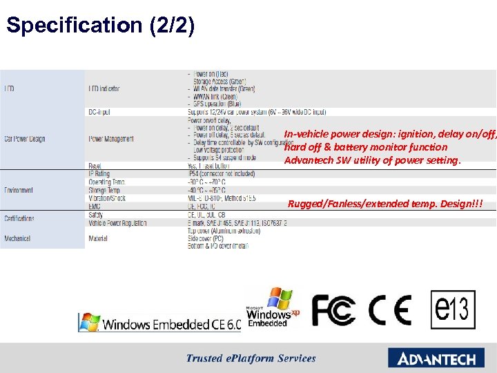 Specification (2/2) In-vehicle power design: ignition, delay on/off, hard off & battery monitor function