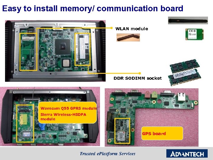 Easy to install memory/ communication board WLAN module DDR SODIMM socket Wavecom Q 55