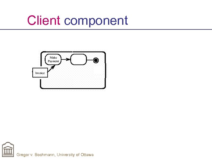 Client component Gregor v. Bochmann, University of Ottawa 
