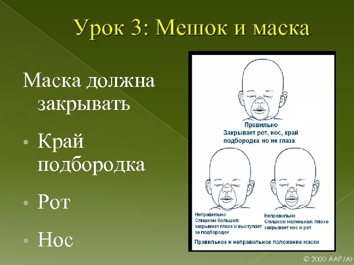Урок 3: Мешок и маска Маска должна закрывать • Край подбородка • Рот •