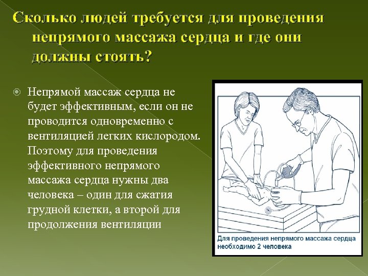 Сколько людей требуется для проведения непрямого массажа сердца и где они должны стоять? Непрямой