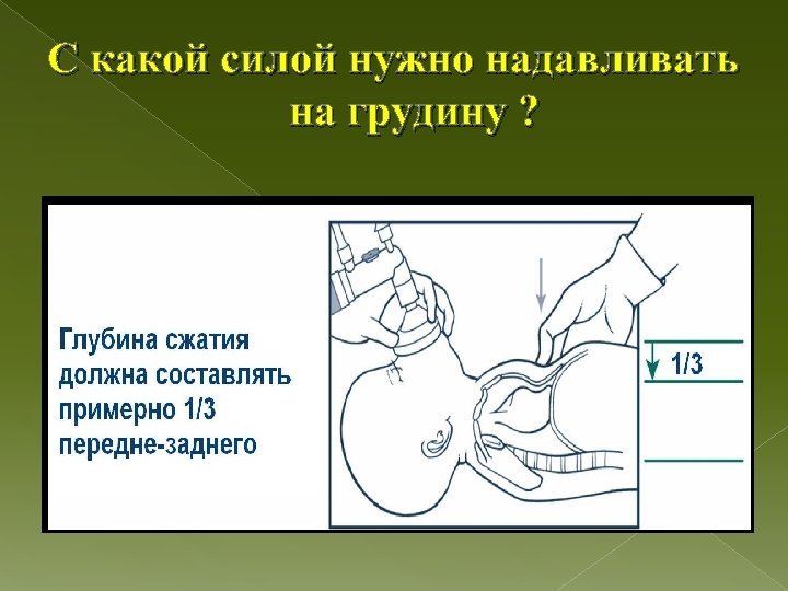 С какой силой нужно надавливать на грудину ? 