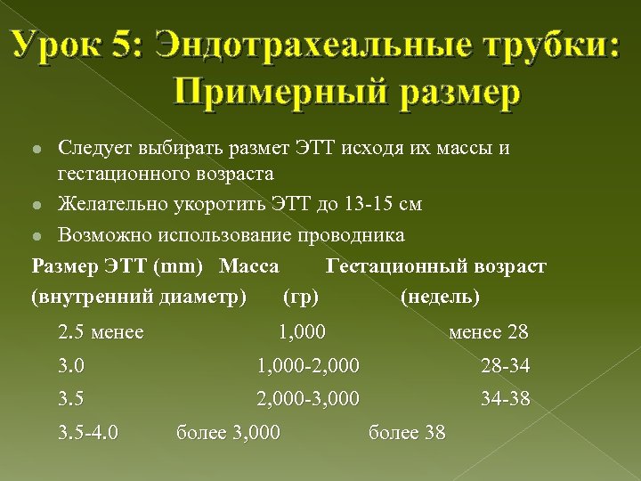 Урок 5: Эндотрахеальные трубки: Примерный размер Следует выбирать размет ЭТТ исходя их массы и