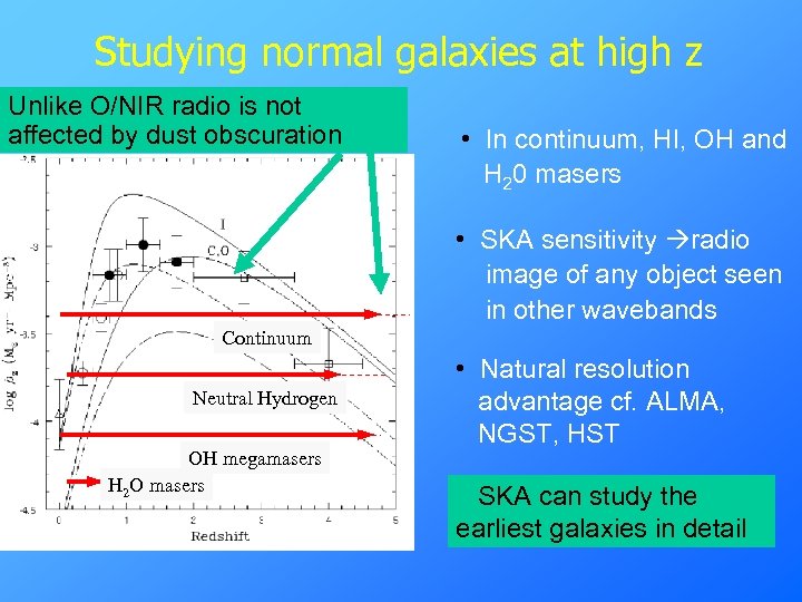 Studying normal galaxies at high z Unlike O/NIR radio is not affected by dust