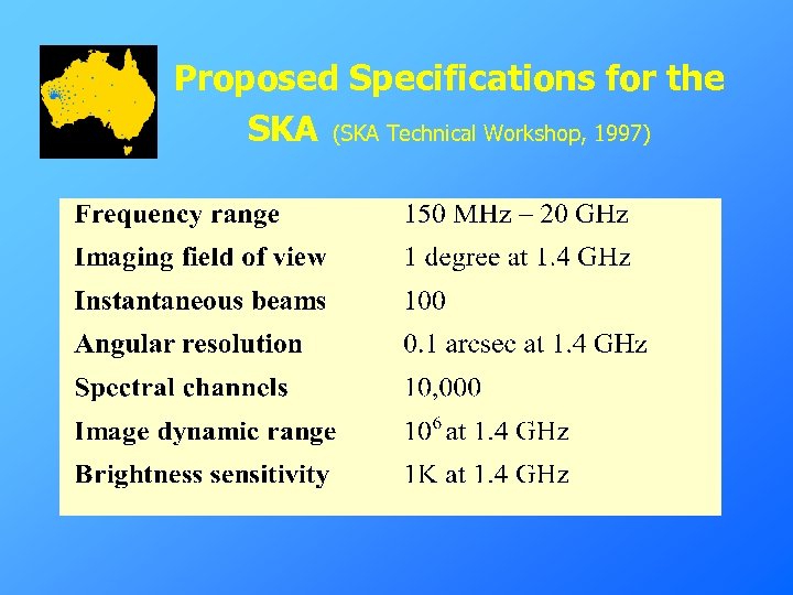 Proposed Specifications for the SKA (SKA Technical Workshop, 1997) 