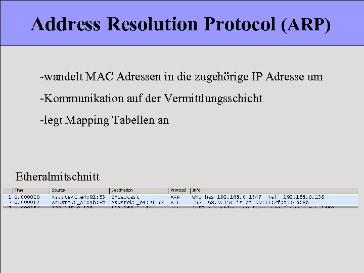 Address Resolution Protocol (ARP) -wandelt MAC Adressen in die zugehörige IP Adresse um -Kommunikation