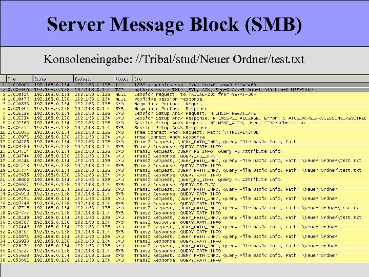 Server Message Block (SMB) Konsoleneingabe: //Tribal/stud/Neuer Ordner/test. txt 