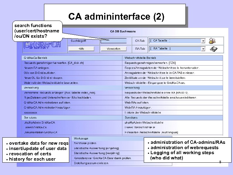 CA admininterface (2) search functions (user/cert/hostname /ou/DN exists? overtake data for new reqs insert/update
