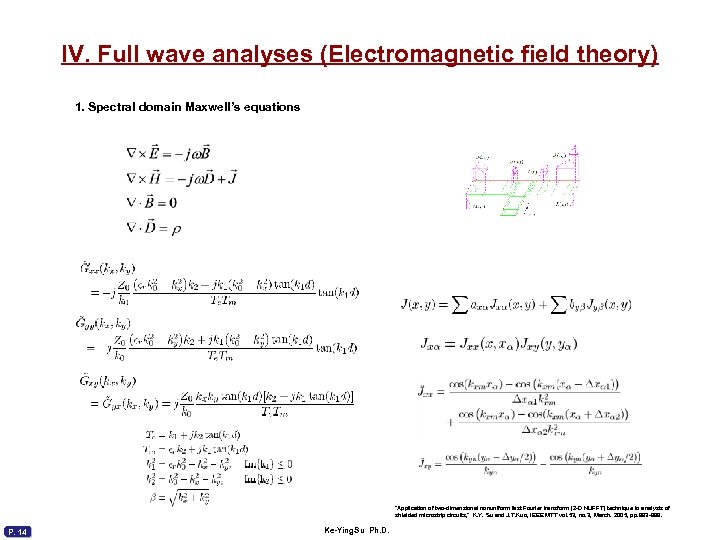 IV. Full wave analyses (Electromagnetic field theory) 1. Spectral domain Maxwell’s equations “Application of