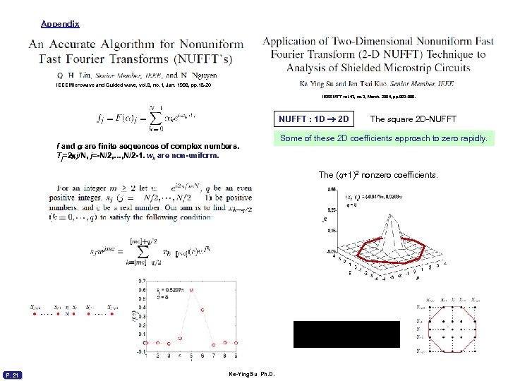 Appendix IEEE Microwave and Guided wave, vol. 8, no. 1, Jan. 1998, pp. 18