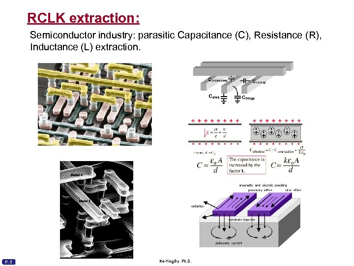 RCLK extraction: Semiconductor industry: parasitic Capacitance (C), Resistance (R), Inductance (L) extraction. P. 3