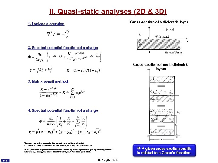 II. Quasi-static analyses (2 D & 3 D) Cross-section of a dielectric layer 1.