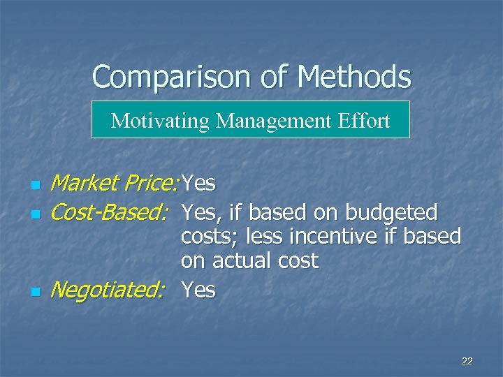 Comparison of Methods Motivating Management Effort n n n Market Price: Yes Cost-Based: Yes,