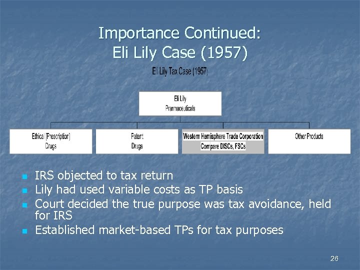 Importance Continued: Eli Lily Case (1957) n n IRS objected to tax return Lily