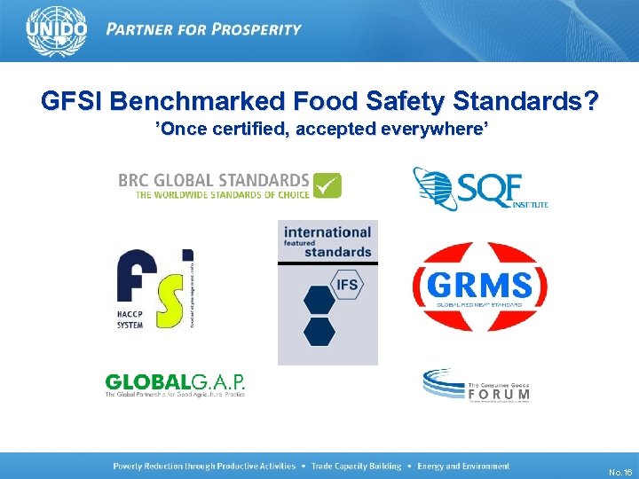 GFSI Benchmarked Food Safety Standards? ’Once certified, accepted everywhere’ UNIDO/TCB/LG/140910/ISO Oslo No. 16 