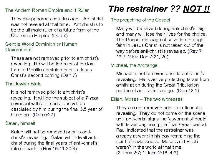 The Ancient Roman Empire and it Ruler They disappeared centuries ago. Antichrist was not