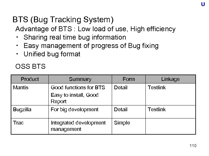 U BTS (Bug Tracking System) Advantage of BTS : Low load of use, High