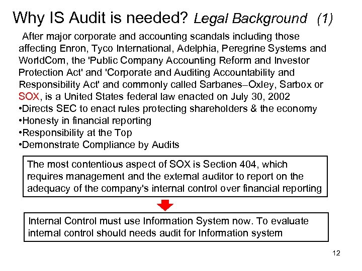 Why IS Audit is needed? Legal Background　(1) After major corporate and accounting scandals including