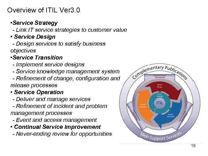 Overview of ITIL Ver 3. 0 • Service Strategy - Link IT service strategies