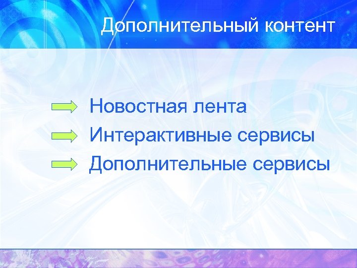 Дополнительный контент Новостная лента Интерактивные сервисы Дополнительные сервисы 