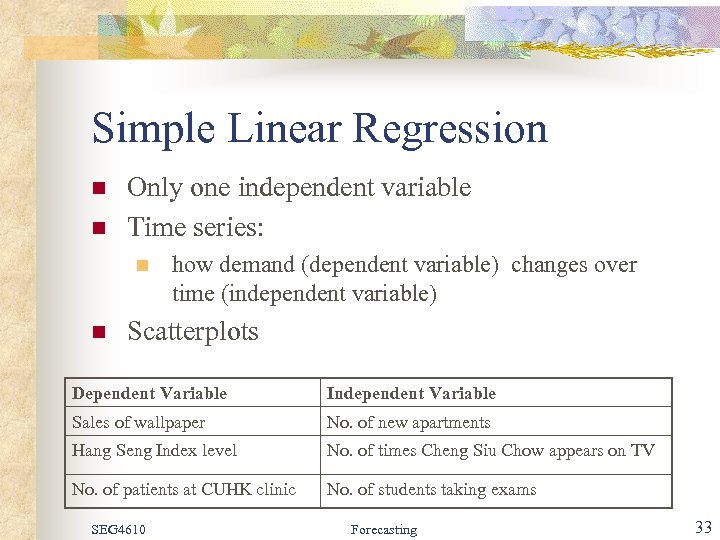 Simple Linear Regression n n Only one independent variable Time series: n n how